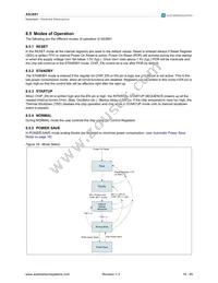 AS3661 Datasheet Page 16