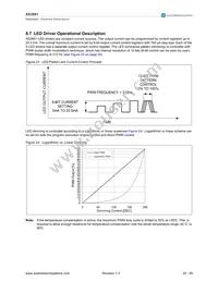 AS3661 Datasheet Page 20