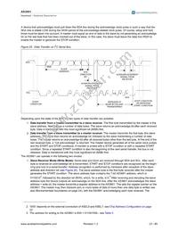 AS3661 Datasheet Page 23