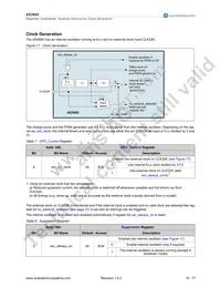 AS3665-ZWLT Datasheet Page 15