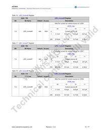 AS3665-ZWLT Datasheet Page 20