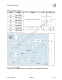 AS3668-BWLT Datasheet Page 17