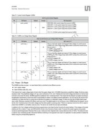 AS3668-BWLT Datasheet Page 19