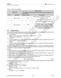 AS3675 Datasheet Page 17