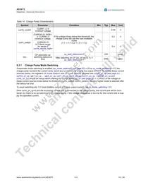 AS3675 Datasheet Page 19