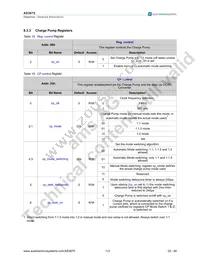 AS3675 Datasheet Page 21