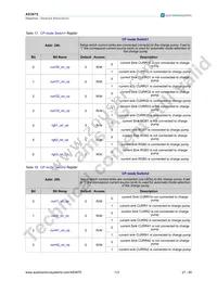 AS3675 Datasheet Page 22