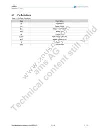 AS3676 Datasheet Page 6