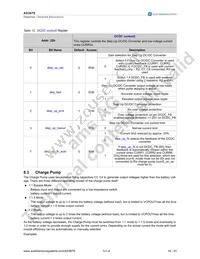 AS3676 Datasheet Page 17