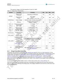 AS3676 Datasheet Page 19