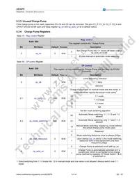 AS3676 Datasheet Page 21