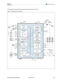 AS3677-ZWLT Datasheet Page 2