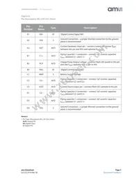 AS3685A Datasheet Page 5