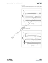 AS3685A Datasheet Page 11