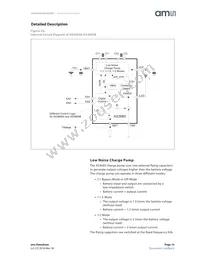 AS3685A Datasheet Page 15