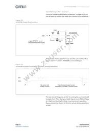 AS3685A Datasheet Page 22