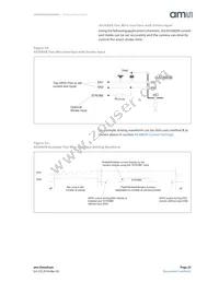 AS3685A Datasheet Page 23