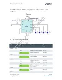 AS3688-T Datasheet Page 10