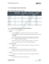 AS3688-T Datasheet Page 15