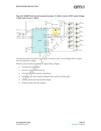 AS3688-T Datasheet Page 19