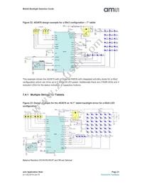 AS3688-T Datasheet Page 21