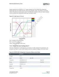 AS3688-T Datasheet Page 22