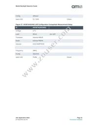 AS3688-T Datasheet Page 23