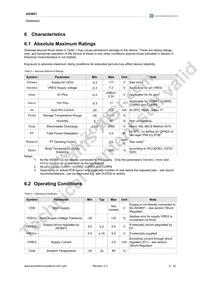 AS3691A-ZTSP Datasheet Page 7