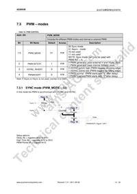 AS3693B-ZQFT Datasheet Page 15