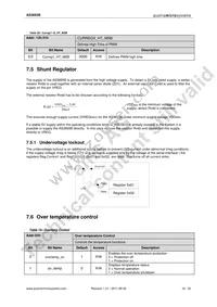 AS3693B-ZQFT Datasheet Page 19