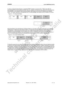 AS3693B-ZQFT Datasheet Page 22