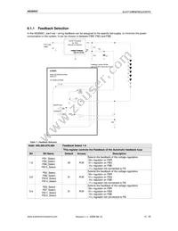 AS3693C-ZTQT Datasheet Page 10