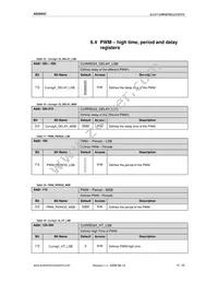 AS3693C-ZTQT Datasheet Page 16