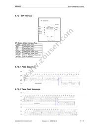 AS3693C-ZTQT Datasheet Page 21