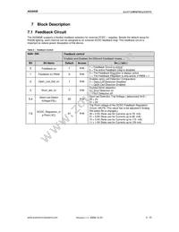 AS3693E-ZTFT Datasheet Page 9