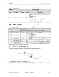 AS3693E-ZTFT Datasheet Page 13