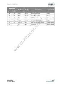 AS3709-BQFM-00 Datasheet Page 5