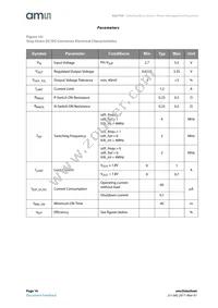 AS3709-BQFM-00 Datasheet Page 16