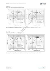 AS3709-BQFM-00 Datasheet Page 19