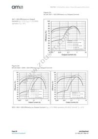 AS3709-BQFM-00 Datasheet Page 20