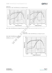 AS3709-BQFM-00 Datasheet Page 21