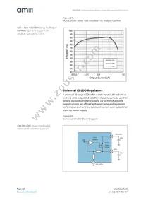 AS3709-BQFM-00 Datasheet Page 22