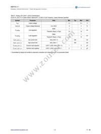 AS3710-BQFR-FF Datasheet Page 17