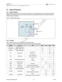 AS3710-BQFR-FF Datasheet Page 18