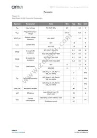 AS3711-BQFP Datasheet Page 20