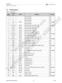 AS3712-BQFP-00 Datasheet Page 6