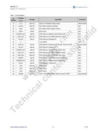 AS3712-BQFP-00 Datasheet Page 7