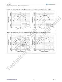 AS3712-BQFP-00 Datasheet Page 16