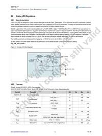 AS3712-BQFP-00 Datasheet Page 17