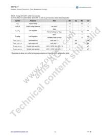 AS3712-BQFP-00 Datasheet Page 18